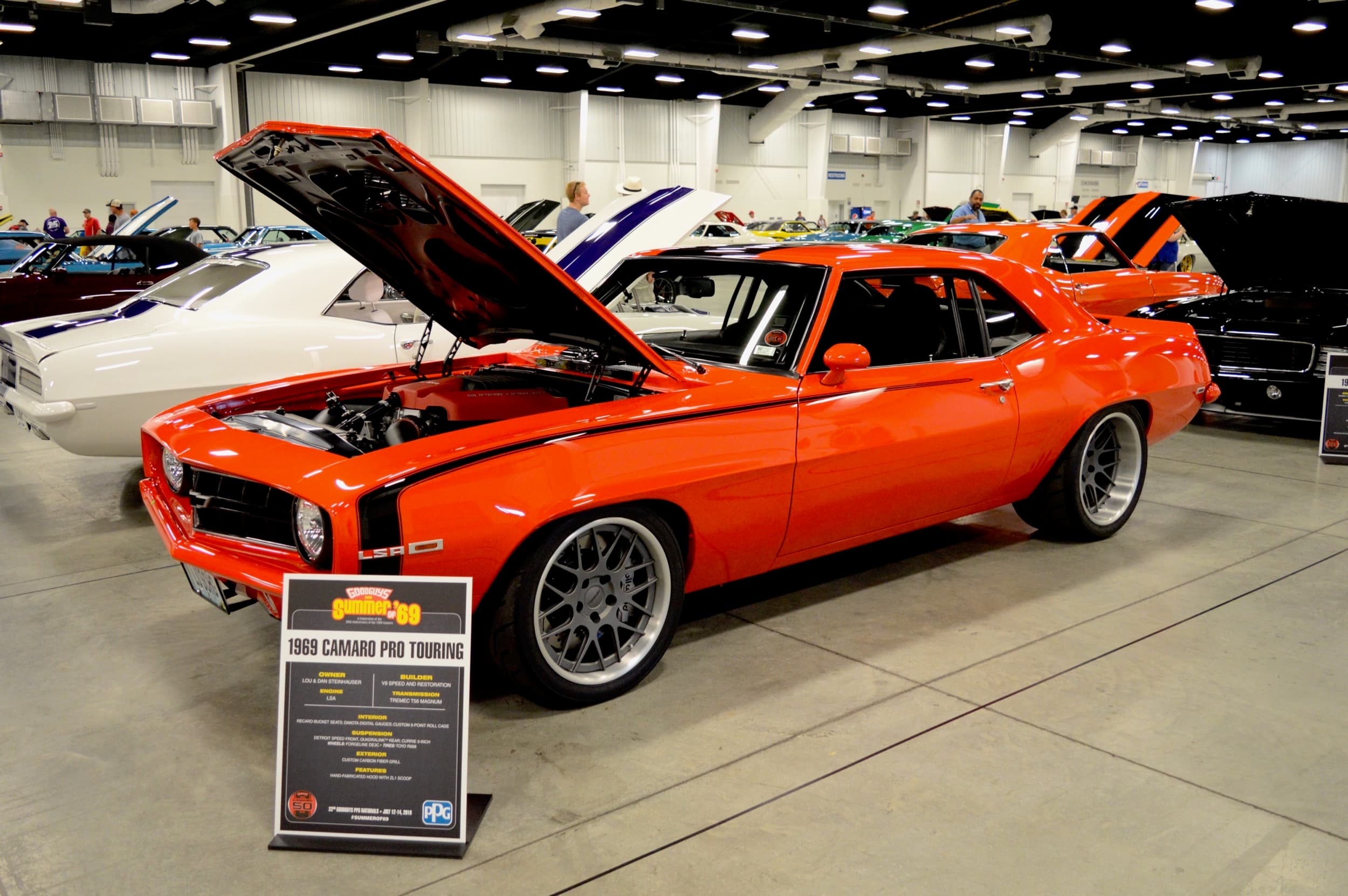 SCTA Bonneville Speed Week