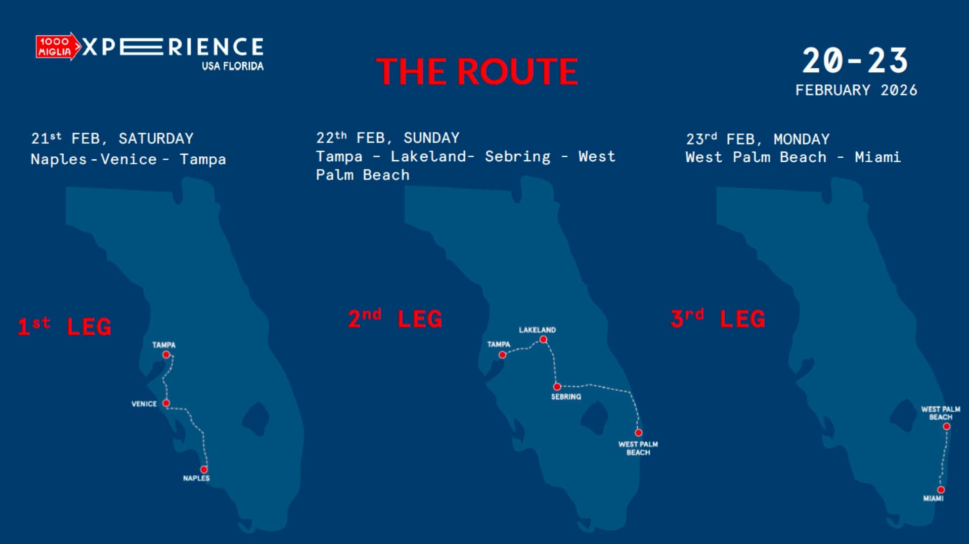 1000 Miglia Experience Florida