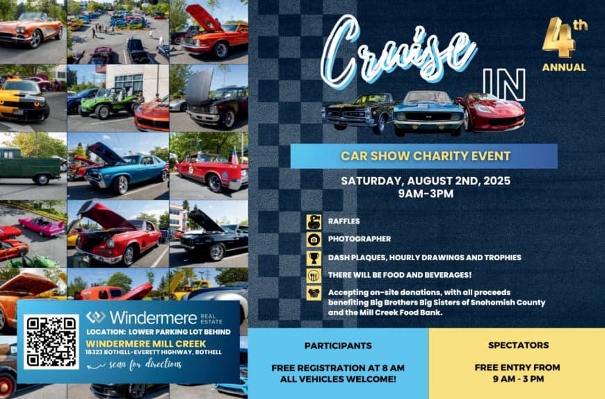 4th Annual Cruise In Car Show For Charity